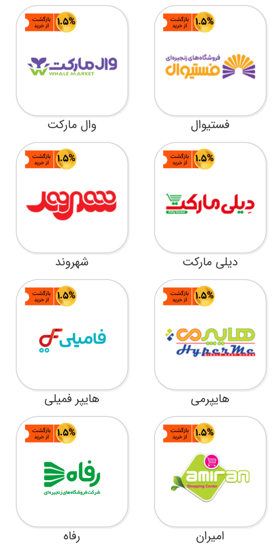 سلام جهان