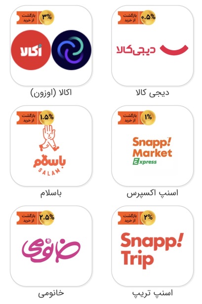 کش بک