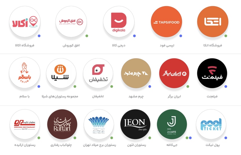 فروشگاه های اقلام مصرفی